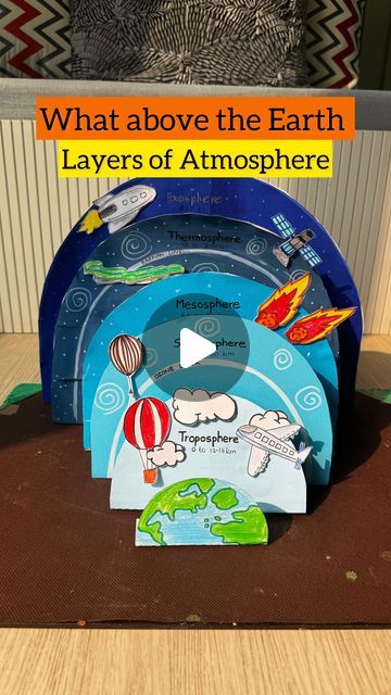 Shraddha Fogla 🇮🇳 on Instagram: "#save Layers of Atmosphere   A model is incredibly helpful for teaching students about the layers of the atmosphere. It helps them visualise and imagine better.   Earth’s atmosphere is similar to a jacket for our planet. It surrounds our planet, keeps us warm, gives us oxygen to breathe, and it is where our weather happens.   In cold countries you layer you body to keep yourself warm. When we went to Iceland we have 4 layers over us. Similarly the atmosphere keeps our planet warm.   Trick to Remember: Layers of the Atmosphere Trick: Tr(u)St Me In The Ex(am) Tr(u)-Troposphere St-Stratosphere Me-Mesosphere In-Ionosphere The-Thermosphere Ex(am)- Exosphere   🌍 Troposphere - The troposphere is the layer next to the ground or surface of the Earth. It covers ar Earth's Atmosphere Layers Project, Layer Of Atmosphere Model Project, Layers Of Atmosphere Model, Earth's Atmosphere Layers, Earth Layers Project, Layers Of The Atmosphere, Rainbow Fish Activities, Layers Of Atmosphere, Coldest Place On Earth