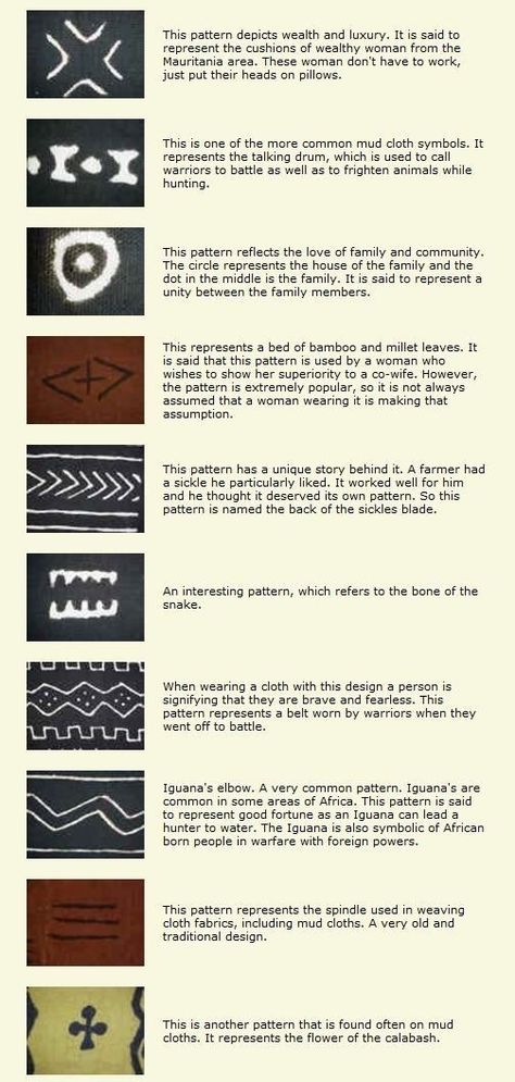 Traditional African mudcloth symbols  Each piece of mudcloth tells a story. No two pieces are alike and each pattern and colour combination has a meaning African Symbols, African Interior, Motifs Textiles, Afrikaanse Kunst, Textil Design, African Decor, African Textiles, African Mud Cloth, Art Africain