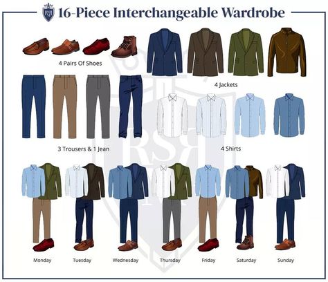 You may have heard of a capsule wardrobe for men or a minimalist wardrobe. The Real Men Real Style Interchangeable Wardrobe builds on these concepts. This article explains how you can build your own Interchangeable Wardrobe and get 256 outfits from just 16 pieces of clothing. Outfit Ideas For Men Aesthetic, Mens Capsule Wardrobe 2023, Minimal Wardrobe Men, Male Capsule Wardrobe, 30 Year Old Mens Fashion, Branding Outfits, Minimalist Wardrobe Men, Guys Wardrobe, Man Wardrobe