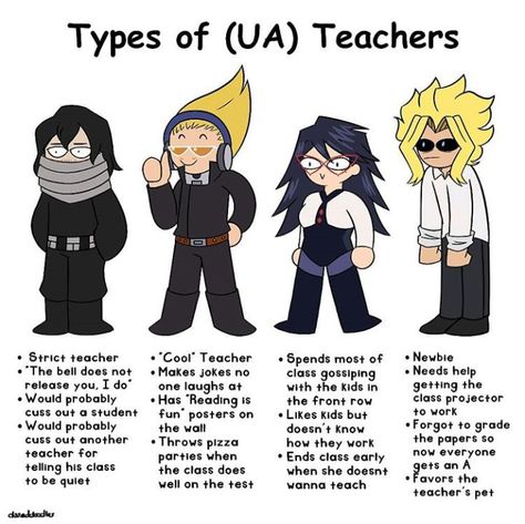 Ua Teachers, Teacher List, Aizawa Shouta, Call Art, I Try, Boku No Hero Academia, Hero Academia, A Place, Reading