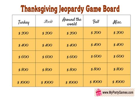 Family Reunion Jeopardy Questions, Thanksgiving Jepordy Game Free, Thanksgiving Jeopardy Questions Free, Thanksgiving Family Fued Game Free, Jepordy Board Diy, Family Jeopardy Categories, Thanksgiving Jeopardy Free, Friendsgiving Jeopardy, Thanksgiving Jeopardy Questions