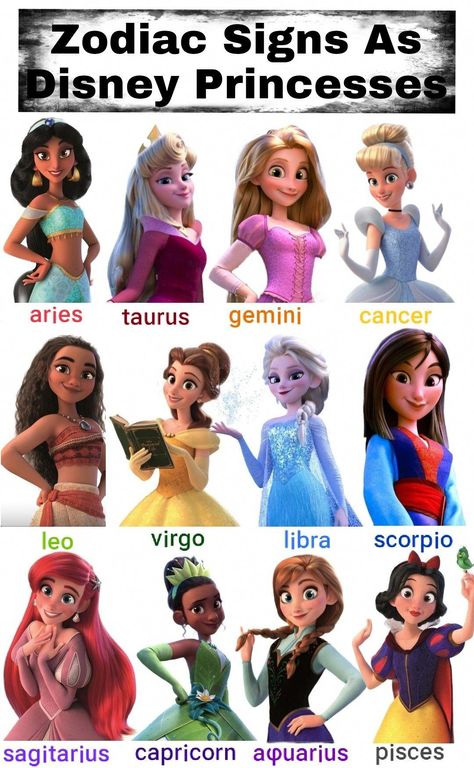 Tarot Zodiac Sign Princess, Disney Princess Zodiac Signs, Disney Princess Zodiac, Zodiac Sign Quiz, Zodiac Signs Pictures, Walt Disney Princesses, Zodiac Signs Symbols, Libra And Leo, Zodiac Sign Fashion