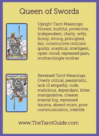 Suit of Swords Flashcards - Tarot Study Tools Suit Of Swords, Swords Tarot Meaning, Tarot Study, Queen Of Swords, Tarot Interpretation, Tarot Significado, Tarot Cards For Beginners, Swords Tarot, Learning Tarot Cards