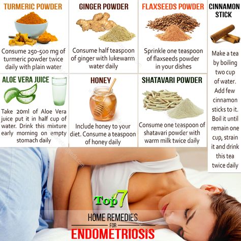 Uterine Polyps, Fibroid Diet, Endo Diet, Remedies For Nausea, Low Estrogen Symptoms, Care Pack, Natural Healing Remedies, White Outfits, Health Remedies