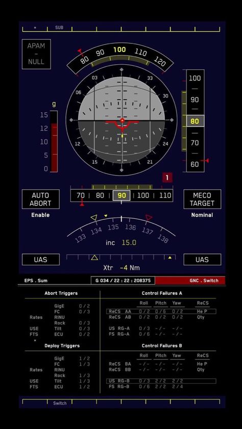 Nasa Mission Control, Aircraft Instruments, Aviation Education, Ui Ux 디자인, Aviation Technology, Gfx Design, Nasa Missions, Mission Control, Aircraft Interiors