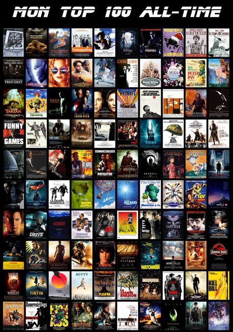 Top 100 Movies Of All Time, Adventure Movies List, Letterboxd Lists, Top 100 Movies, Road Trip Film, Nick Park, Best Movies To Watch, Shrek Funny, Pixel Life