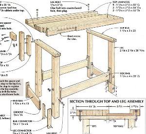 plans diy workbench woodworking plans blueprints download rust oleum wood stainana white playhouse loft bed plans kraftmaid easy wood projects for school Free plans workbench CLICK HERE FOR DETAILS… Plywood Furniture Plans, Simple Workbench Plans, Build Your Own Garage, Woodworking Plans Workbench, Woodworking Plans Toys, Portable Workbench, Building A Workbench, Advanced Woodworking Plans, Workbench Plans Diy