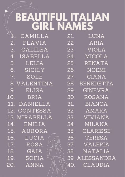 Book Character Names, Italian Girl Names, Italian Baby Names, Fantasy Character Names, Female Character Names, Sweet Baby Names, Italian Girl, Writing Inspiration Tips, Best Character Names