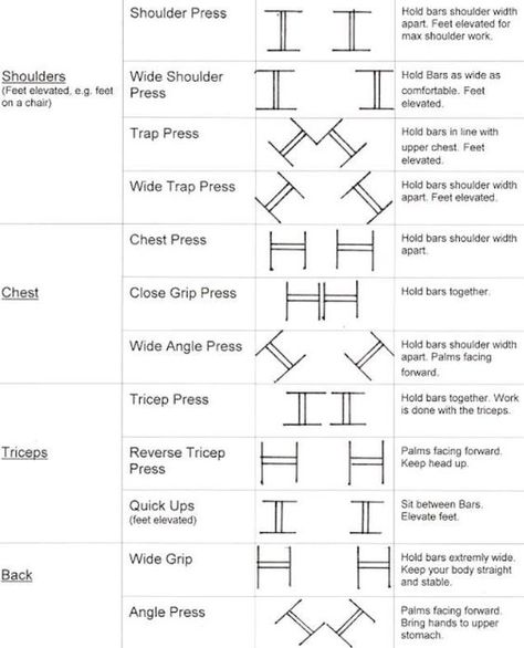 Types Of Push Ups For Men, Push Up Muscles, Easy Daily Workouts, Most Effective Workout, Home Body Weight Workout, Types Of Muscles, Push Up Stand, Military Workout, Best Gym Workout