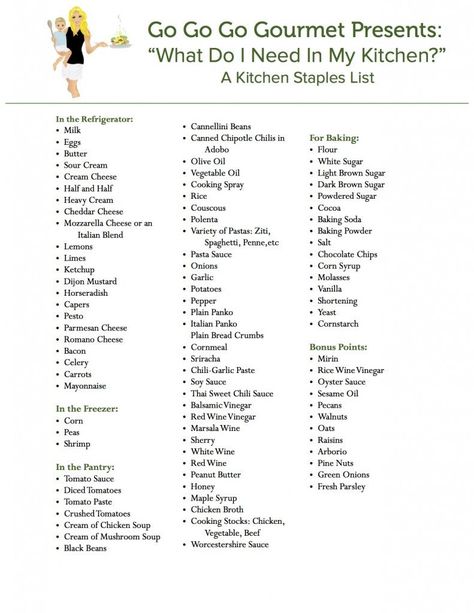 Pantry Staples: What Do I Need In My Kitchen? Go Go Go Gourmet Kitchen Radiator, Fridge Essentials, Pantry List, Kitchen Staples, Pantry Fridge, Oil Light, Kitchen Bathroom Remodel, Pantry Staples, Gourmet Kitchens