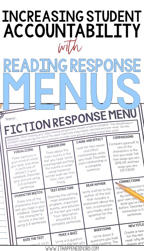 Increasing Student Accountability with Reading Response Menus! - It Happened in 3rd Reading Menus For 3rd Grade, Independent Reading Accountability, Reading Accountability, Nonfiction Reading Response, Student Accountability, Reading Response Journals, Reading Homework, Reading Response Activities, 6th Grade Reading