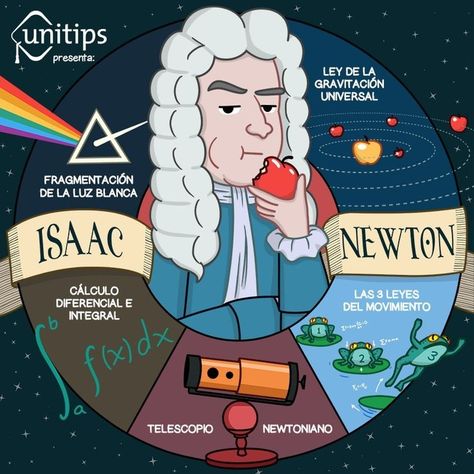 Learn achievement of Newton... Science Tumblr, Curious Facts, Physics And Mathematics, Isaac Newton, Bullet Journal Doodles, Science Education, Science Art, School Projects, Study Tips