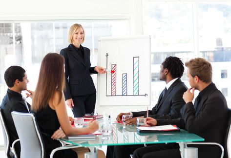 Presentation Skills Training, Selling Skills, Schools In America, Mba Student, Mba Degree, Relationship Skills, Harvard Law School, Staff Training, Presentation Skills