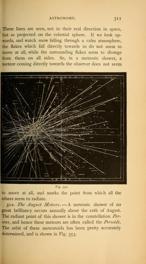 Vintage Astronomy Prints, Astronomy Poster, Astronomy Lover, Room Prints, Dream College, Academic Motivation, Vintage Poster Art, The Heavens, Space And Astronomy