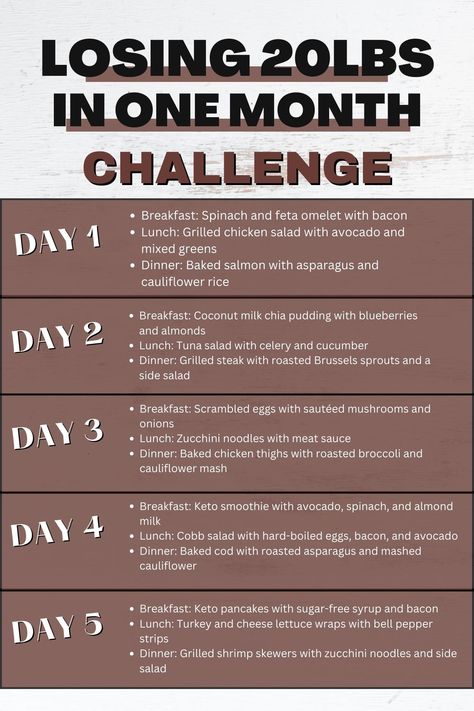 Ready for a life-changing challenge? Join our one-month weight loss challenge and watch your body transform! With expert guidance and support, you'll be equipped with the tools and motivation to reach your goals. Say goodbye to excess weight and hello to a healthier, happier you. #OneMonthChallenge #WeightLossGoals #TransformYourBody #LoseInOneMonth #FitnessJourney #HealthyLifestyle #MotivationMonday #GetFit #HealthyLiving #ChallengeAccepted Best Fat Burning Foods, Avocado Smoothie, Grilled Chicken Salad, Baked Chicken Thighs, Avocado Chicken Salad, Best Diet Plan, Low Fat Diets, Spinach And Feta, Roasted Brussel Sprouts