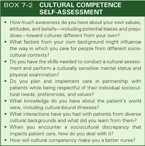 Cultural Sensitivity, Cultural Competence, The Therapist, Assessment Tools, Cultural Diversity, Self Assessment, Single Parenting, Therapy Activities, Social Work