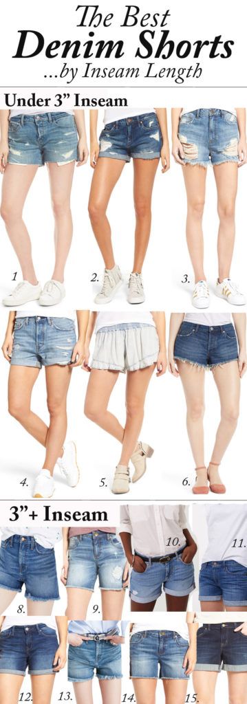 A guide to the very Best Denim Shorts UNDER $100! My top picks broken down by inseam length and style details! Shorts Length Guide, Hourglass Fashion, Simply Fashion, Spring Summer Trends, Athleisure Outfits, Wearing Clothes, Comfortable Fashion, Style Guides, Denim Shorts