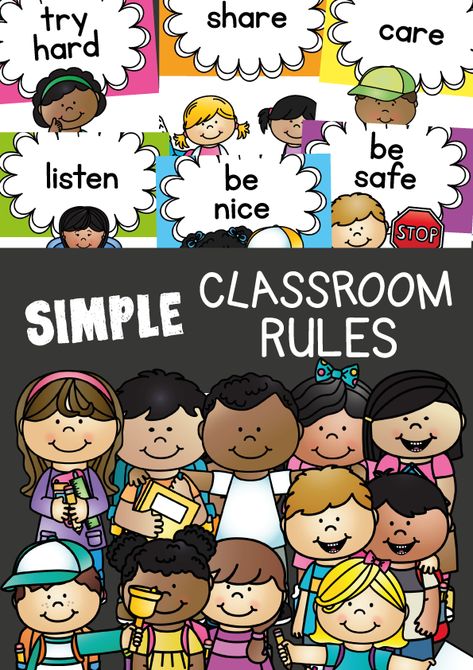 Classroom Rules For Kindergarten Posters, Classroom Rules Kindergarten, Classroom Rules For Kindergarten, Rules Kindergarten, Classroom Rules Printable Posters, Rules For Kindergarten, Preschool Class Rules, Kindergarten Classroom Rules, Kindergarten Rules