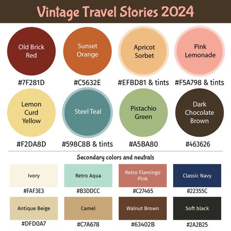 Announcing the Vintage Travel Stories SPDCC Art Challenge, inspired by our upcoming collaboration. The Surface Pattern Designers Color Collab is where hundreds of artists from all over the world come together to create a collection of coordinating patterns all centered around one theme and color palette. We're so excited to see what everyone creates! 🧳🛟🏖️🏜️🗺️ This IG art challenge is to help spark ideas for motifs to be used in the patterns for the color collab. Week 1: Preferred Mode of T... Coordinating Patterns, Historical Buildings, Color Meanings, Dream Beach, Ig Stories, Illustration Artists, Week 1, Art Challenge, Super Excited