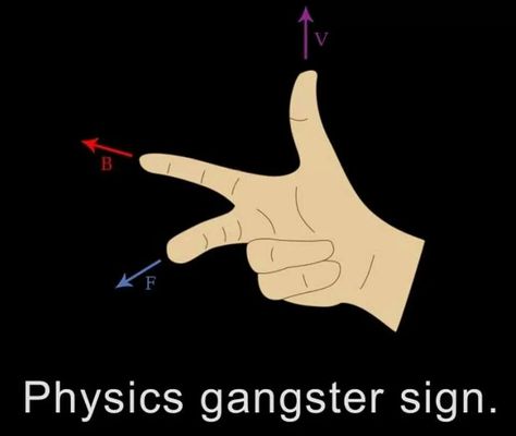 Ha!  The right hand rule represents. Right Hand Rule, Ingenieur Humor, Physics Quotes, Physics Jokes, Nerd Memes, Physics Memes, Nerdy Jokes, Physics Humor, Science Puns