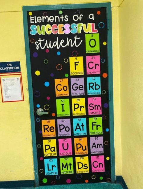 66 Classroom Door Decorations for Back-to-School 2022 Science Door Decorations, Class Door Decorations, Classroom Door Decorations, Classroom Door Decor, Science Classroom Decorations, School Board Decoration, School Door Decorations, Stem Classroom, School Doors