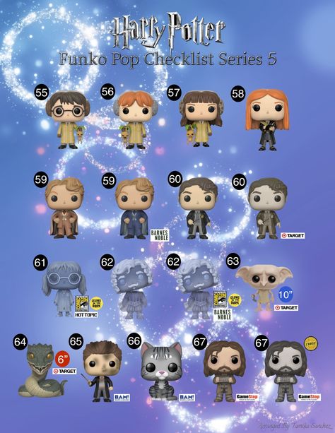 1st Half of Wave 5 of the Harry Potter Funko Pop Checklist I made. #'s 59, 60, 62 and 67 are correctly listed. There are paint variations in them but they are the same mold so no new number. Totoro Funko Pop, Harry Potter Funko Pop Collection, Harry Potter Pop Figures, Funko Pop Checklist, Funko Pop List, Harry Potter Pop, Funky Pop, Harry Potter Funko Pop, Pop Figurine