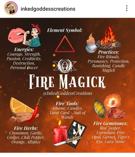 Fire Magick, Goddess Magick, Wiccan Sabbats, Wiccan Rituals, Witchcraft Spells For Beginners, Charmed Book Of Shadows, Teen Witch, Witch Spirituality, Dragon Artwork Fantasy