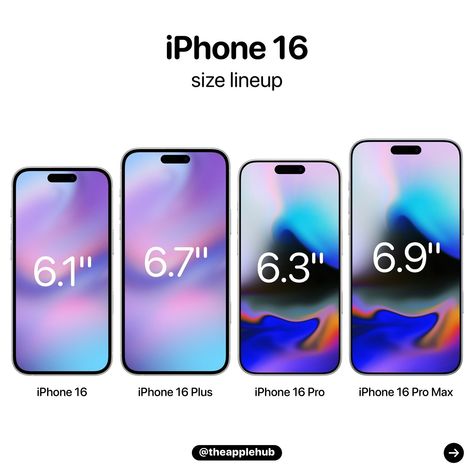 The iPhone 16 lineup is expected to feature larger sizes for the Pro models! Which size would you pick? August 15, Iphone 16 Pro, Iphone 16, Large Size, Models, Iphone, On Instagram, Quick Saves, Instagram