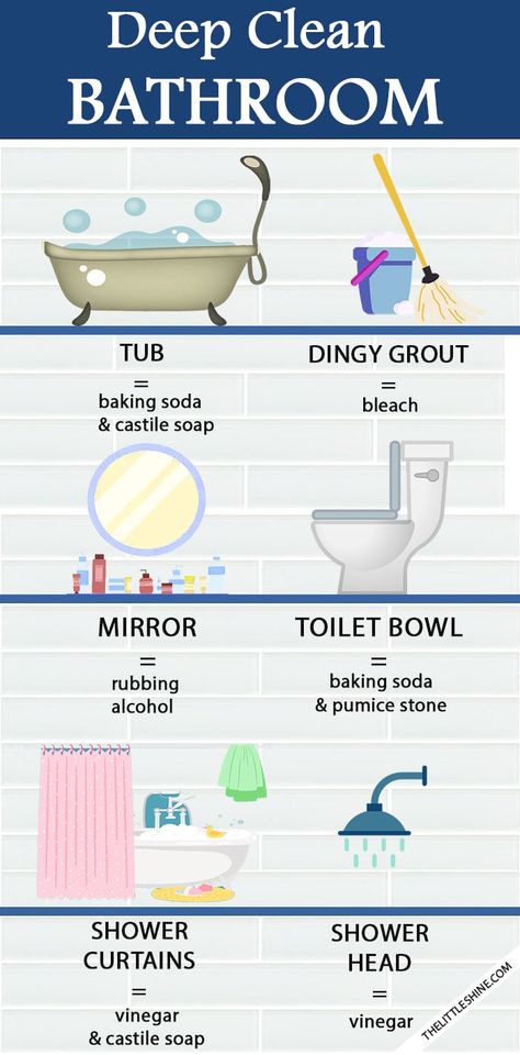 10 best ways TO DEEP CLEAN THE BATHROOM FROM TOP TO BOTTOM Clean The Bathroom, Deep Clean Bathroom, Bathroom Hacks, Bathroom Cleaning Supplies, Stone Shower, Basin Sink Bathroom, Diy Cleaning Solution, Bathroom Cleaning Hacks, Deep Cleaning Tips