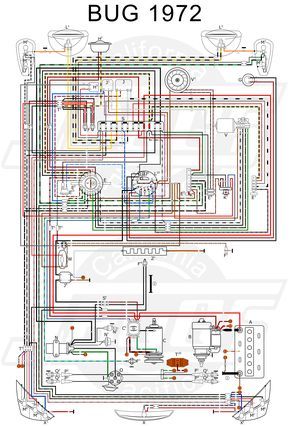 VW Tech Article 1972 Wiring Diagram Birthday Wallpaper Hd, Concrete Floors Diy, Vw Dune Buggy, Vw Super Beetle, Electrical Diagram, Vw Beetle Classic, Vw Parts, Vintage Vw, Karmann Ghia