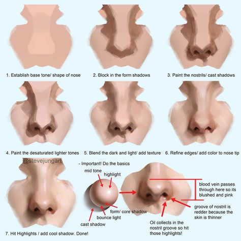 Lakaran Fesyen, Portrait Tutorial, الفن الرقمي, Desen Realist, Výtvarné Reference, Siluete Umane, Charcoal Drawings, Seni Cat Air, 인물 드로잉