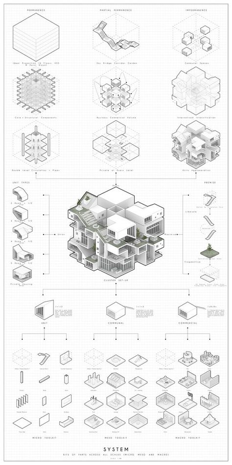 Concept Drawings Architecture, Massing Diagram Architecture, Massing Diagram, Concept Diagram Architecture, Massing Model, Concept Diagrams, Architectural Diagrams, Architecture Diagram, Model Architecture