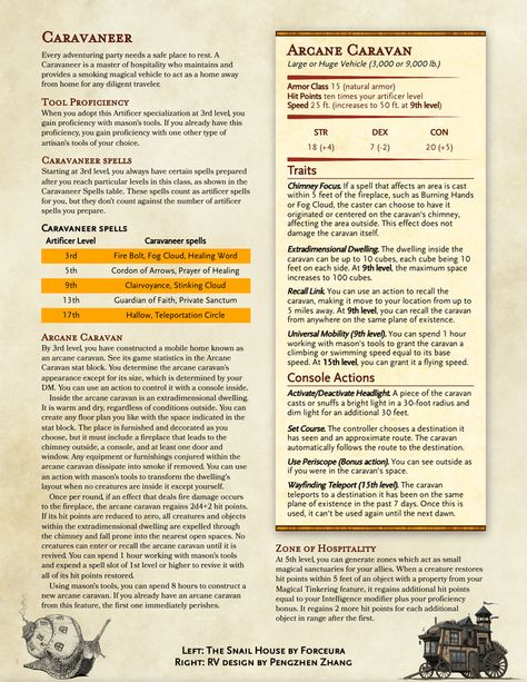 Homebrew Classes, Dnd Races, Dungeons And Dragons Classes, Ascii Art, Dnd 5e Homebrew, Howl's Moving Castle, One D, Spirited Art, Dungeons And Dragons Homebrew