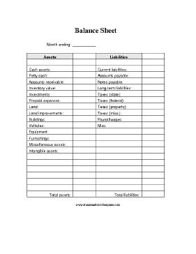 A simple printable balance sheet with prefilled fields for various business assets and liabilities. Free to download and print Balance Sheet Template Free Printables, Blog Website Inspiration, Expenses Printable, Vintage Store Ideas, Assets And Liabilities, Accounting Major, Balance Sheet Template, Accounting Education, Printable Checks