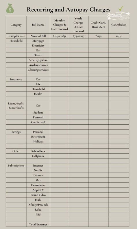 Recurring and Autopay charges personal tracking sheet How To Track Spending, Downsizing Tips, Simplifying Life, Track Spending, Ways To Save Money, Ways To Save, Money Saving Tips, Money Saving, Saving Tips