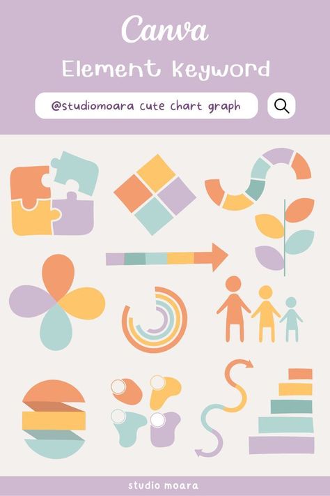 Cute Chart Graph Canva Element elementskeywor Graph Infographic, Canva Free Elements, Infographic Chart, Instagram Branding Design, Paper List, Keyword Elements Canva, Graphic Shapes Design, Alphabet Photos, Canvas Learning