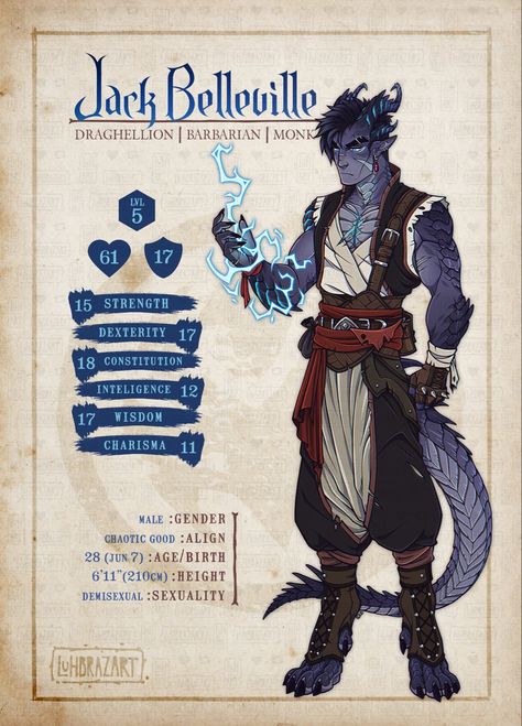 Dragon Dnd Character, D&d Barbarian, D&d Dragonborn, Tiefling Barbarian Male, Dragon People Character Design, D&d Tiefling, Dragon Born Dnd, Dragonborn Oc, Teifling Character Design