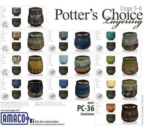 Crayon Molds, Texture Tools, Glaze Combos, Pottery Glaze, Amaco Glazes, Pottery Supplies, Ceramic Glazes, Ceramic Glaze Recipes, Plastic Ware