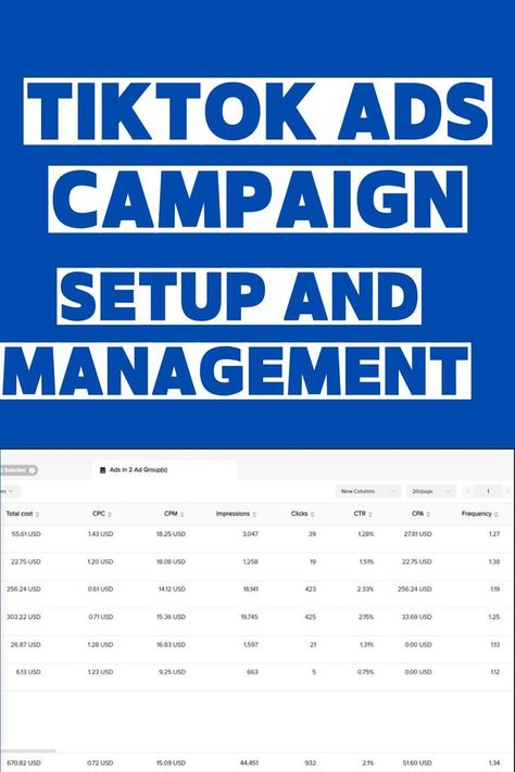 The Tik Tok Marketing platform has become an increasingly popular tool for dropshipping and E-commerce businesses.
My name is Sijiur, and I've been working on Tik Tok ads for the past two years. Through various marketing plans and strategies. I am helping many businesses to reach their goals. I will bring the most profit for you to your dropshipping, and F-commerce/E-commerce businesses. Tik Tok Marketing, Tiktok Ads, Advertising Campaign Projects, Ads Campaign, Tiktok Shop, Key Performance Indicators, Advertising Services, Social Selling, Marketing Goals