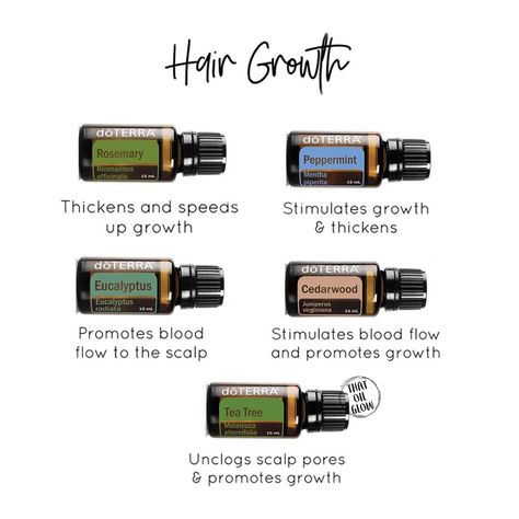 Doterra Hair Growth Spray, Hair Oil Combination, Doterra Hair Growth Recipes, Essential Oils For Scalp, Doterra Rosemary, Haircare Packaging, Doterra Hair, Doterra Oils Recipes, Essential Oil Hair Growth