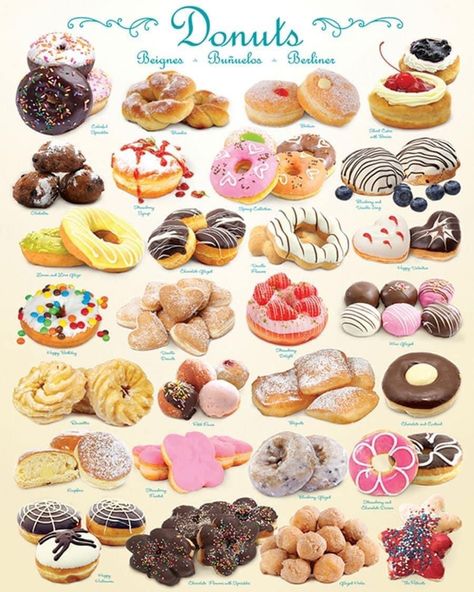 Types Of Donuts, Donut Flavors, Food Business Ideas, Dessert Illustration, Delicious Donuts, Cute Desserts, Donut Recipes, Healing Herbs, Food Cakes