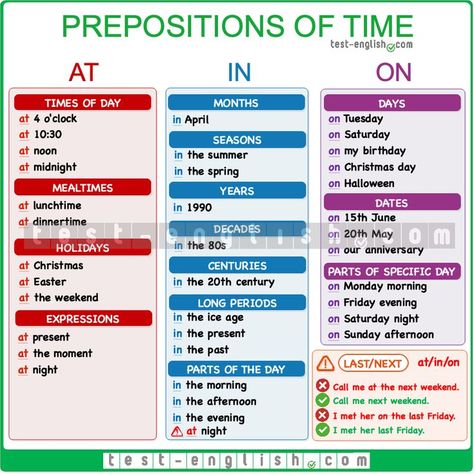 English Grammar Chart: at, in, on – prepositions of time English Prepositions, English Exam, Teaching English Grammar, English Language Learning Grammar, English Test, Learn English Grammar, English Language Teaching, English Lessons For Kids, English Writing Skills