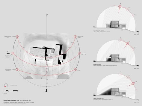 Photo 9 of 10 in Last Chance: Lessons from Modernism - Dwell Antonin Raymond, Sun Path Diagram, Parking Plan, Solar Architecture, Site Analysis Architecture, Cooper Union, Architecture Presentation Board, Architecture Panel, Karuizawa