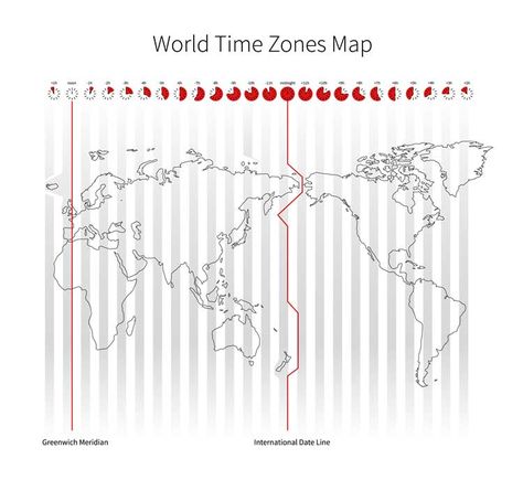 Find out which country has the most time zones and how many countries in the world have at least two time zones. Us Time Zone Map, World Map With Time Zones, Climatic Zones Of The World, Military Time Chart, World Geography Quiz, Study Preparation, Time Zone Map, Greenwich Meridian, Layering Carpet