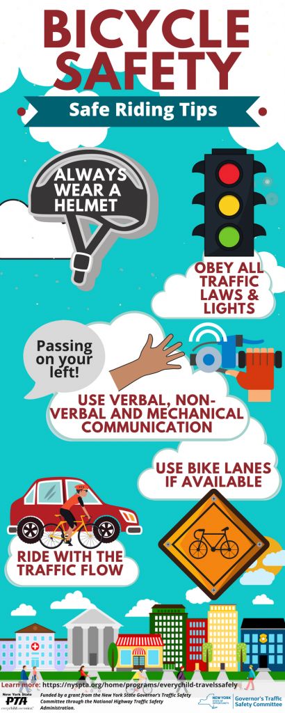 According to the National Highway Traffic Safety Administration, approximately 15,000 children in 2013 were injured while bicycling or walking to school.  Further, the risk for head injuries falls by 45% when children are wearing properly fitted helmets. Sadly, less than 50% of children under the age of 14 usually wear a bicycle helmet. Bike Safety Poster, Wear Helmet Poster Safety, Traffic Safety Posters, Safety Pictures, Safety Road, Transportation Safety, Walking To School, Head Injuries, Pedestrian Safety