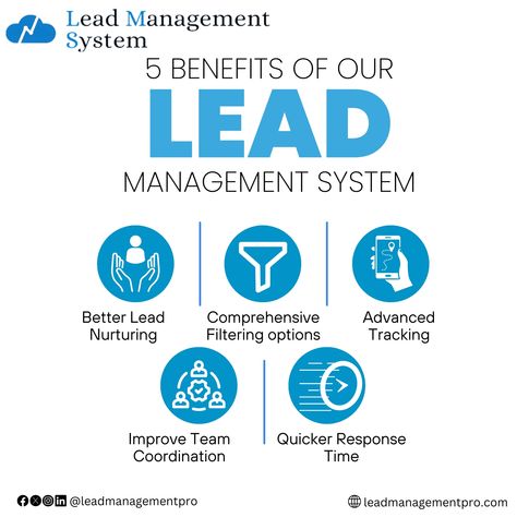 5 Benefits Of Our Lead Management System - Better Lead Nurturing - Comprehensive Filtering Options - Advanced Tracking - Improve Team Coordination - Quick Response Time Sign Up Today! #LeadGeneration #leadmanagment #leadmanagementcrm Lead Nurturing, Lead Management, Lead Generation, No Response, Sign Up, Benefits, Signs