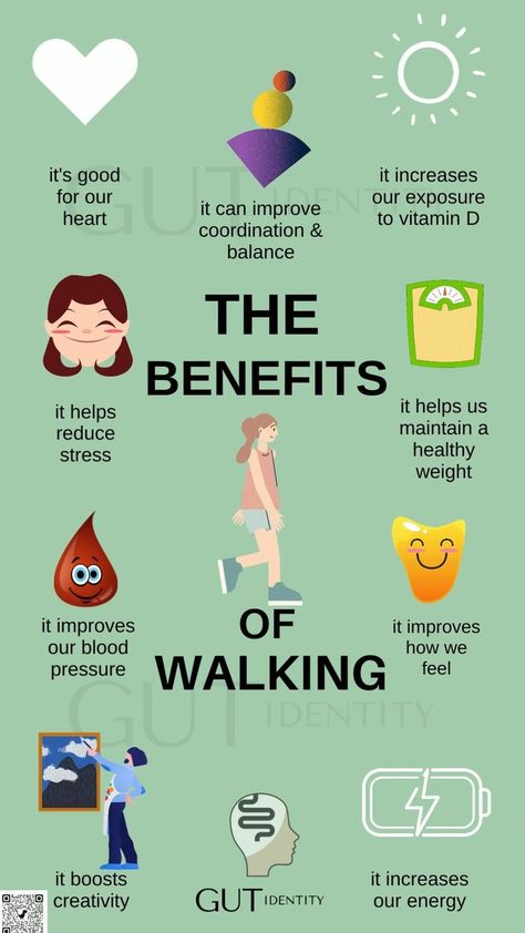 The Benefits of Walking -For a Healthy Mind, Body & Soul -Positive Lifestyle Hacks -Natural W… in 2022 | Good health tips, Health and fitness articles, Health and wellbeing Keto Workout, Health Benefits Of Walking, Walking For Health, Benefits Of Walking, Increase Creativity, Health And Fitness Articles, Healthy Keto, Exercise Tips, Innovative Ideas