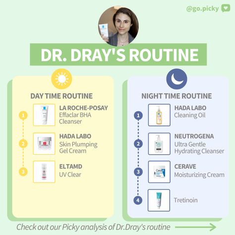 Tretinoin Routine Skincare, Tretinoin Routine, Dr Dray, Youtuber Dr, Routine Skincare, Skincare Blog, Hydrating Cleanser, Acne Control, Night Time Routine