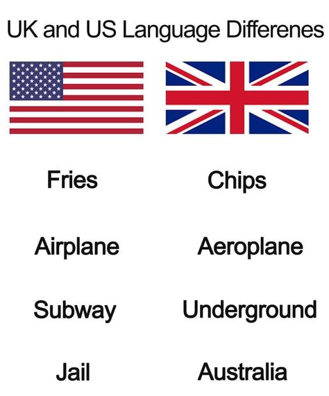 English (traditional) vs. English (simplified) Aussie Memes, Australian Memes, Historical Humor, British Memes, History Jokes, Country Memes, History Humor, What’s Going On, English Words