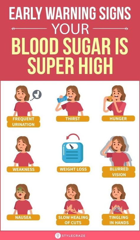 Early Warning Signs Your Blood Sugar Is Super High Lower Blood Sugar Naturally, High Blood Sugar Levels, Blood Sugar Diet, High Blood Sugar, Lower Blood Sugar, Blood Sugar Levels, Stubborn Belly Fat, Warning Signs, Blood Sugar